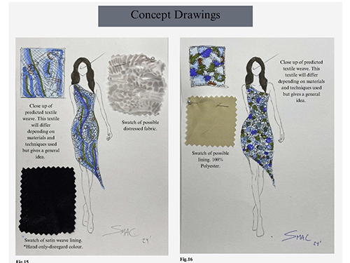 Two variations of sketches for a one-shoulder asymmetrical dress with a mix of blue and green materials for Sophies' Our Social Fabric Upcycled Competition 2024